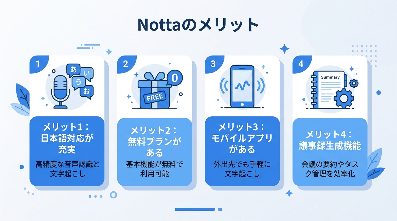 Nottaのメリットの一覧図｜nottaを可視化