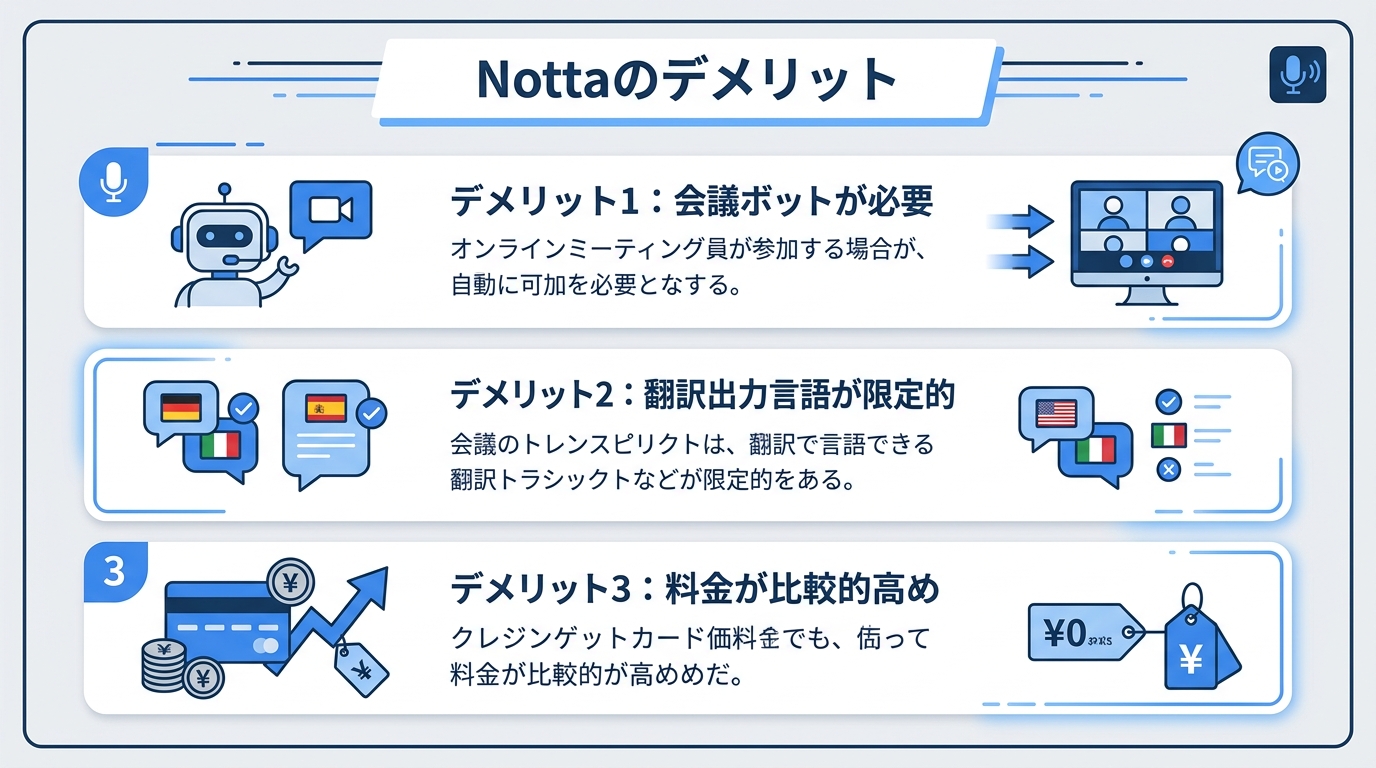 Nottaのデメリットの一覧図｜nottaを可視化