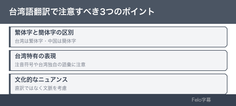 導入ステップのインフォグラフィック｜台湾語 翻訳