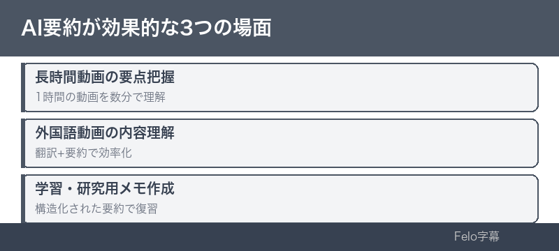 導入ステップのインフォグラフィック｜youtube 要約 ai