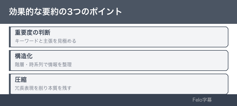 導入ステップのインフォグラフィック｜要約とは