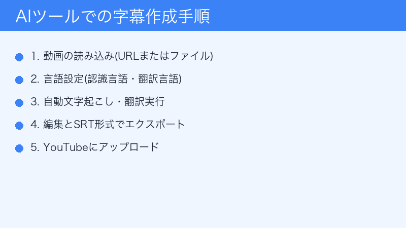 Felo字幕でのYouTube翻訳ワークフロー|動画読み込みからSRT出力まで
