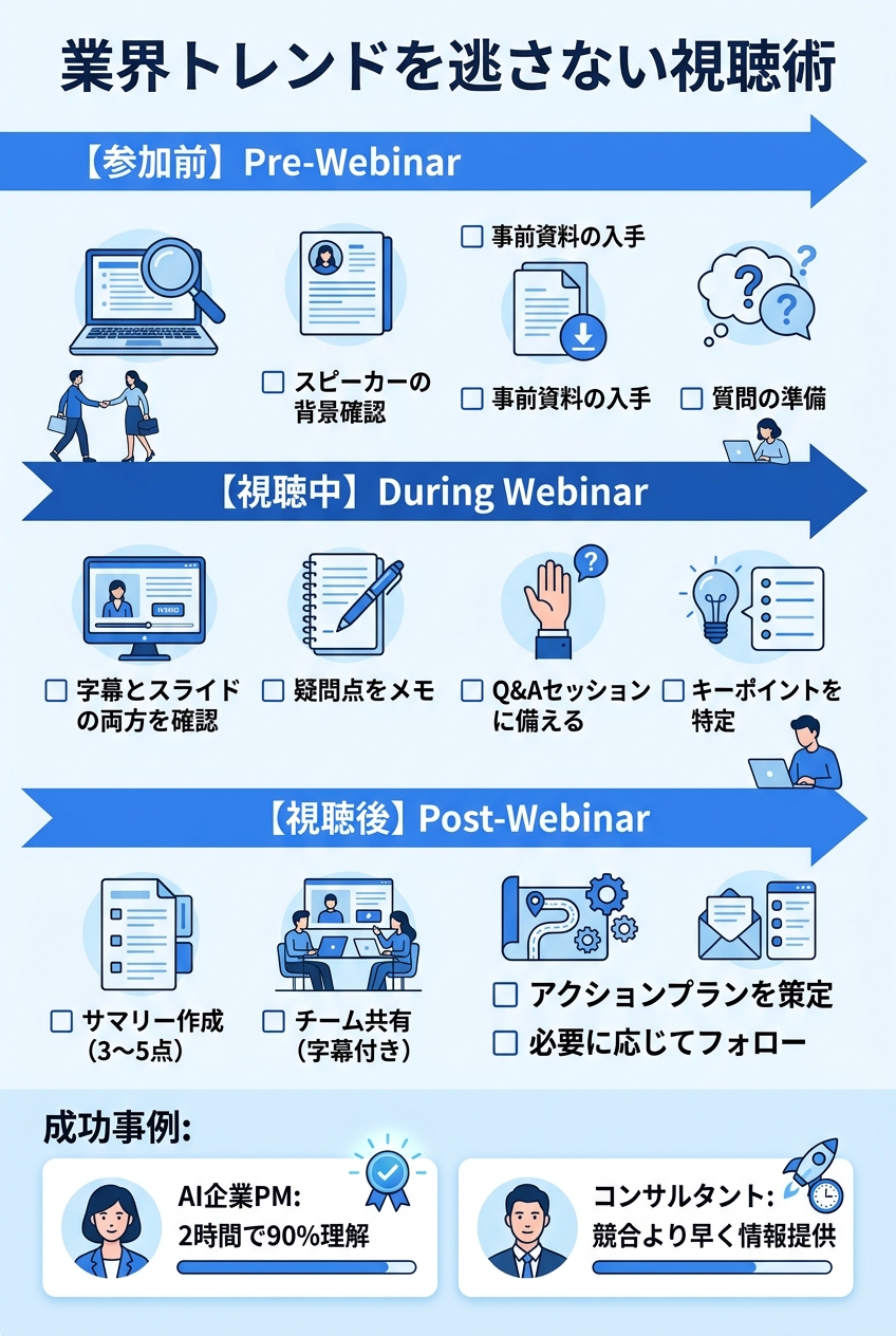 業界トレンドを逃さない視聴術｜info-overseas-viewing-tips.jpg