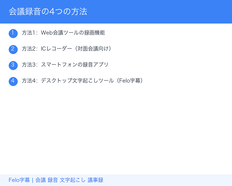 会議録音の4つの方法｜Web会議ツール・ICレコーダー・スマホ・デスクトップツール