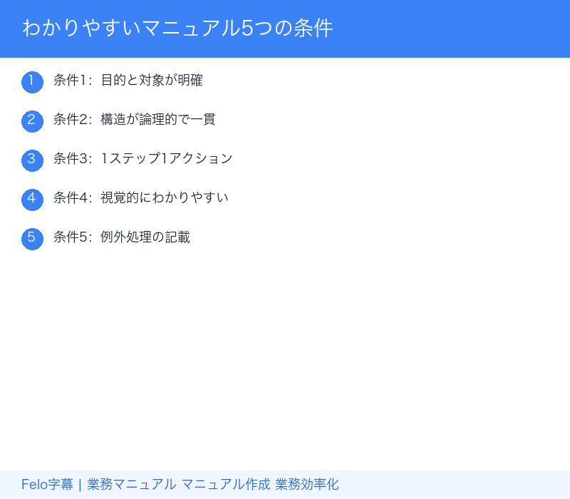 わかりやすいマニュアル5つの条件|業務マニュアル作成のポイント