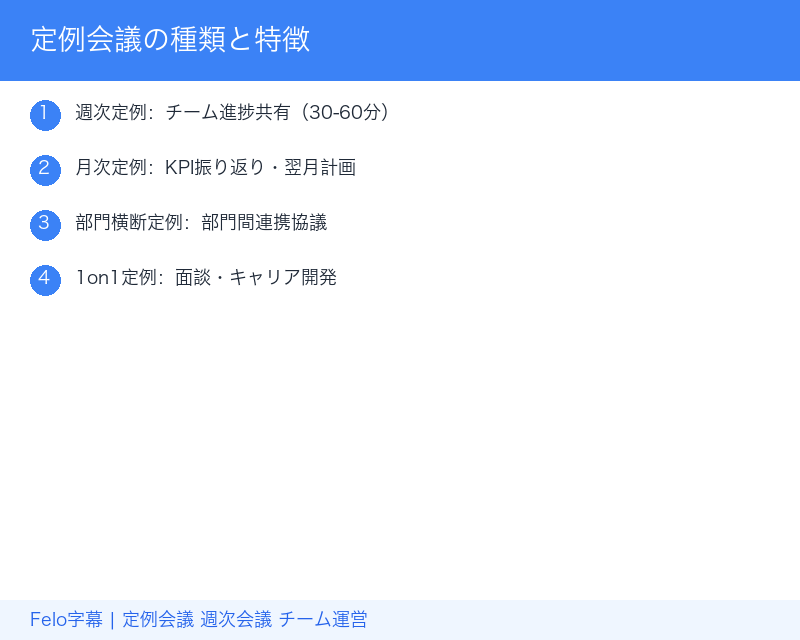 定例会議の種類と特徴|週次・月次・部門横断・1on1比較