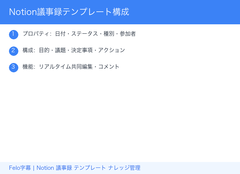 Notion議事録テンプレート|プロパティ設計とデータベース構成