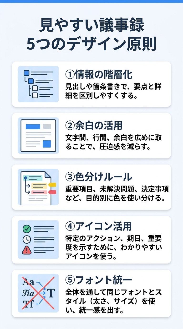 見やすい議事録 5つのデザイン原則｜見やすい かっこいい 議事録 フォーマット デザイン